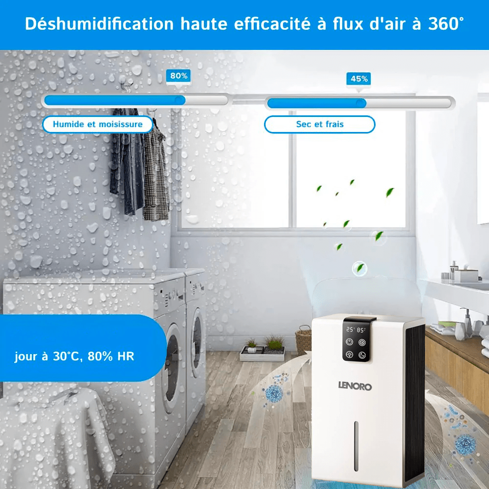 Purificateur D'air Intelligent Oryzom V1 Pro – Filtre HEPA, Capteur PM2.5 Et Commande Vocale, Pour Un Air Pur Chez Vous (Blanc)